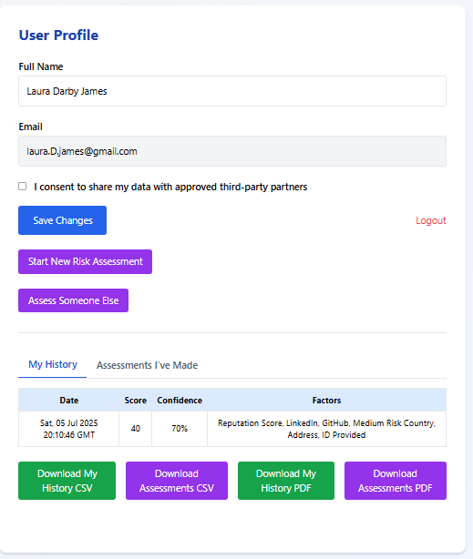 Assessment Dashboard Screenshot